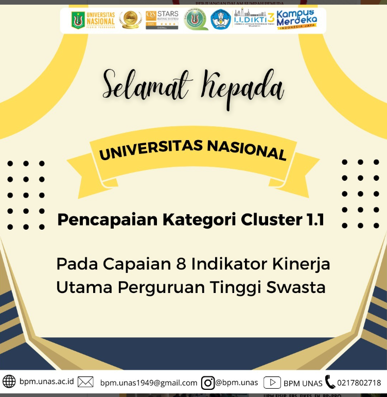 Pencapaian Kategori Cluster 1.1 pada Capaian 8 Indikator Kinerja Utama Perguruan Tinggi Swasta